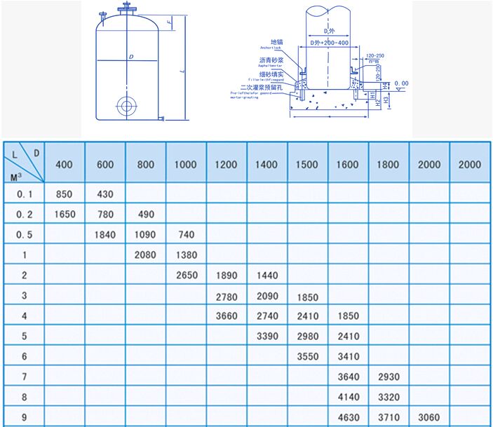  �������ʽ��������݆��